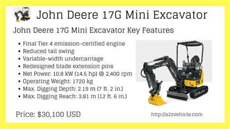 john deere mini excavator 15d weight|john deere mini 15 specs.